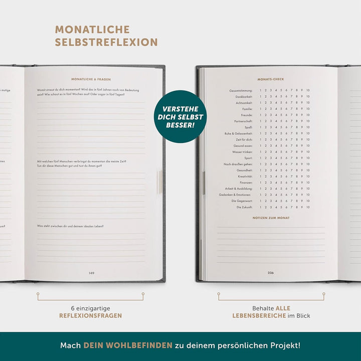 6-Minuten Tagebuch für Erwachsene (Das Original) - Dankbarkeitstagebuch, Wissenschaftlich Fundiertes