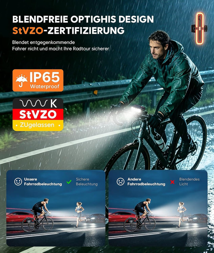 Fahrradlicht Set mit Halterung für GoPro/Fahrradcomputer, StVZO Zulassung, USB-C Wiederaufladbare Bl