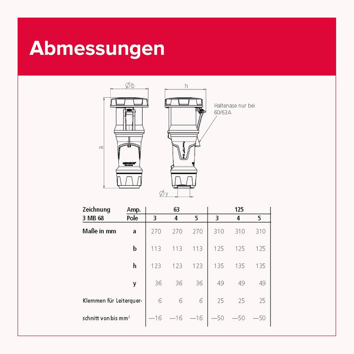Kupplung PowerTOP Xtra IP67 63A5P MENNEKES 14212