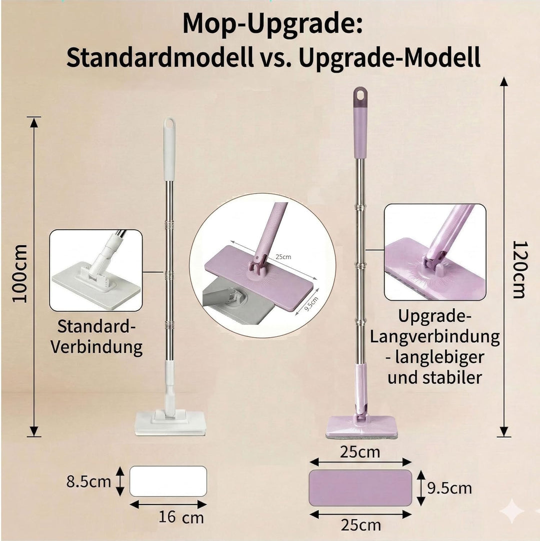 Wischmopp mit Klemm-System, 120cm Mopp mit Breitem Wischkopf (25cm), Wischer Mop ohne Händewaschen,