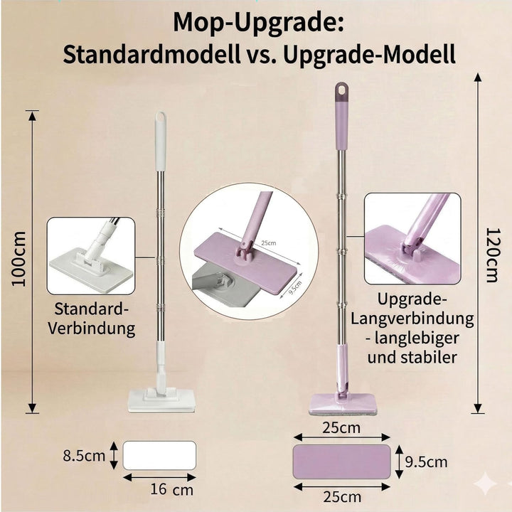 Wischmopp mit Klemm-System, 120cm Mopp mit Breitem Wischkopf (25cm), Wischer Mop ohne Händewaschen,