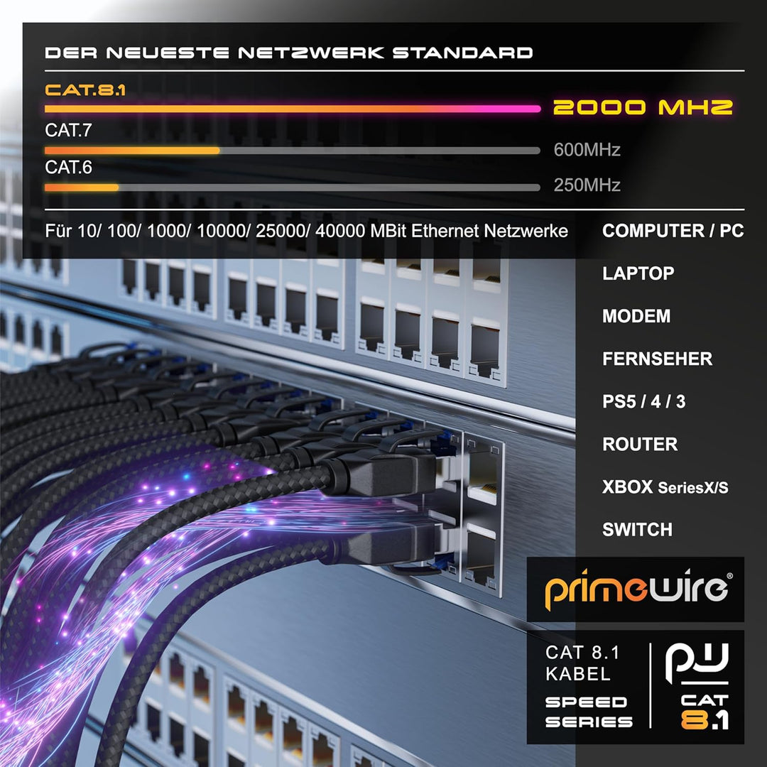 CSL CAT8.1 Netzwerkkabel 40 Gbits - 10m - Baumwollmantel - Black Series - LAN Kabel Patchkabel RJ45