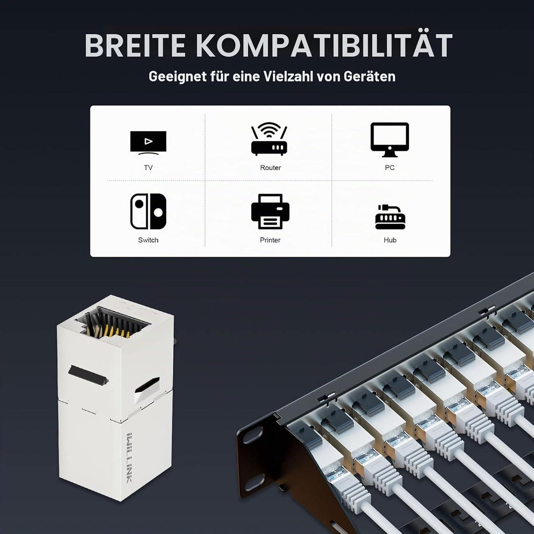 iwillink 24 Port Cat7 RJ45 Durchgangskupplung 1U geschirmtes Patchpanel STP 48,3 cm mit Rückleiste,