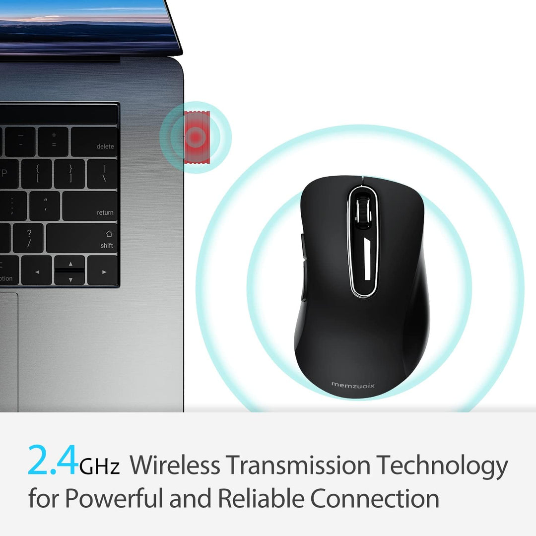 memzuoix Kabellose Maus 2.4GHz, Tragbare Optische Wireless Maus 1400 DPI mit Mini-USB-Empfänger, 5 T
