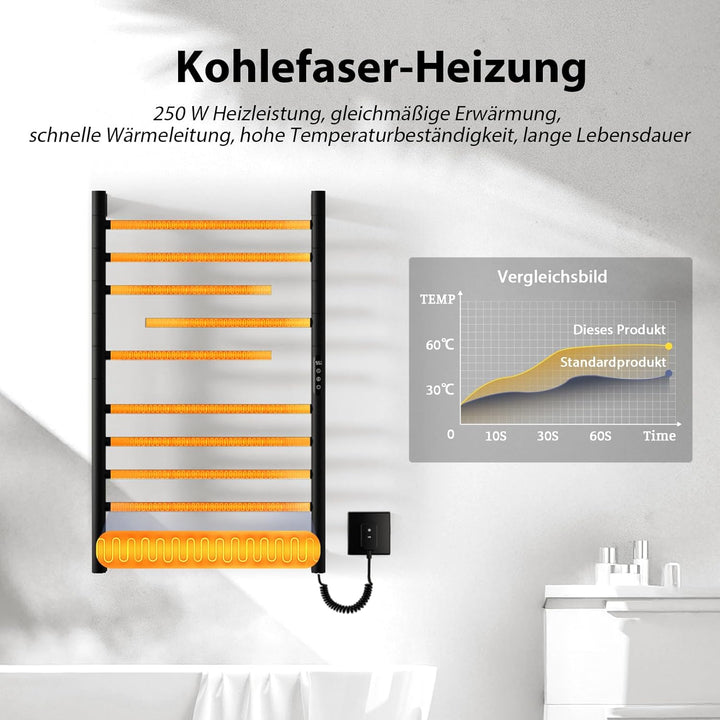 Handtuchheizkörper, Badheizkörper Elektrisch, Bad Handtuchtrockner Elektrisch, 850×520 Mm, 180° Dreh