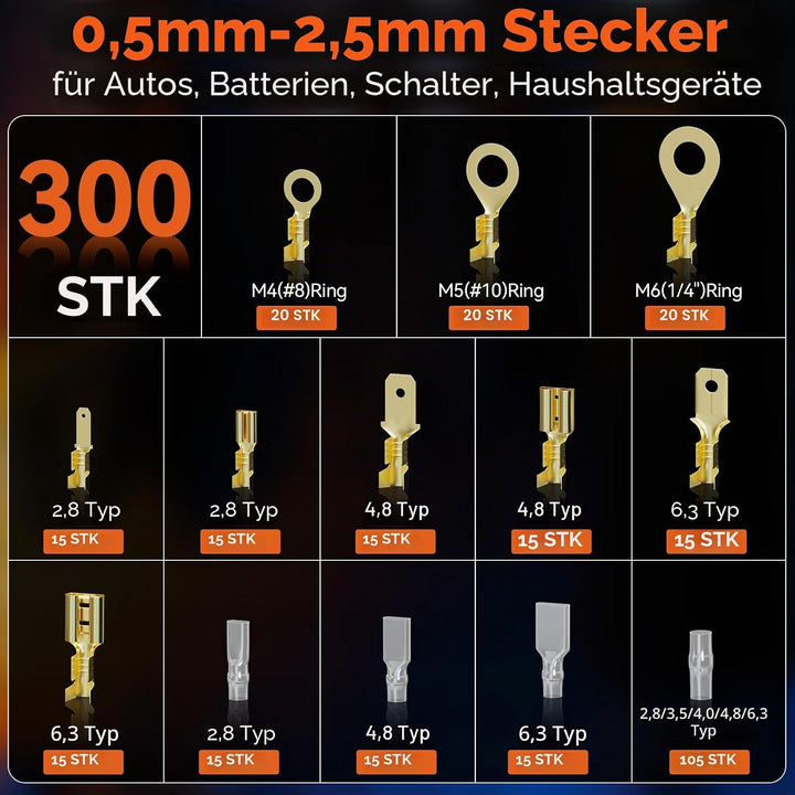 Preciva Crimpzange-Set mit 300 Flachsteckhülsen für 2,8-6,3 mm (0,5-2,5 mm² / AWG 22-14) – Ergonomis