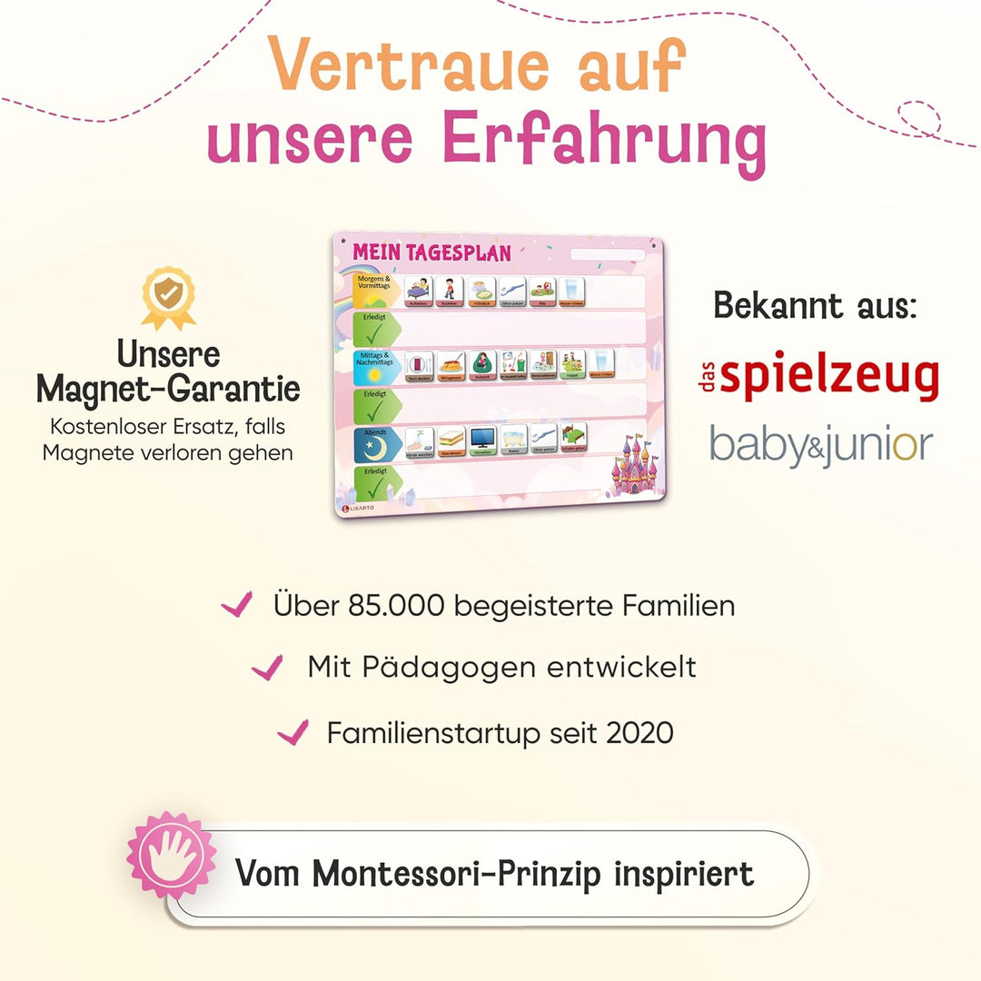 LIKARTO Routine Planer Kinder – [DAS ORIGINAL] – Montessori Aufgabenplaner & Magnettafel – individue