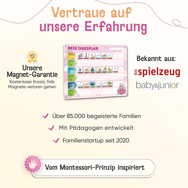 LIKARTO Routine Planer Kinder – [DAS ORIGINAL] – Montessori Aufgabenplaner & Magnettafel – individue