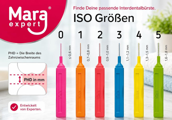 Interdentalbürsten – Bürsten für Zahnzwischenräume von MARA EXPERT | 0,5 mm ISO 2 fein | 6x32Interde