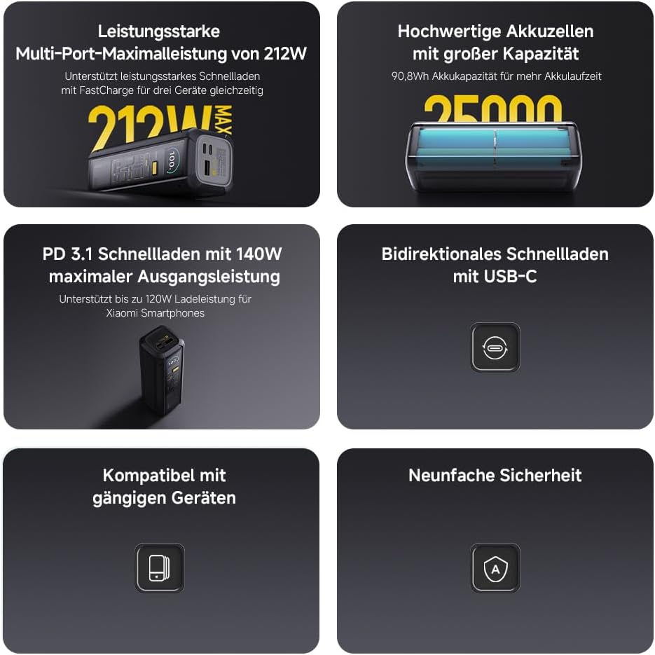 Xiaomi 212W HyperCharge Power Bank 25000mAh – Hochleistungs-Powerbank mit 140W Schnellladefunktion u