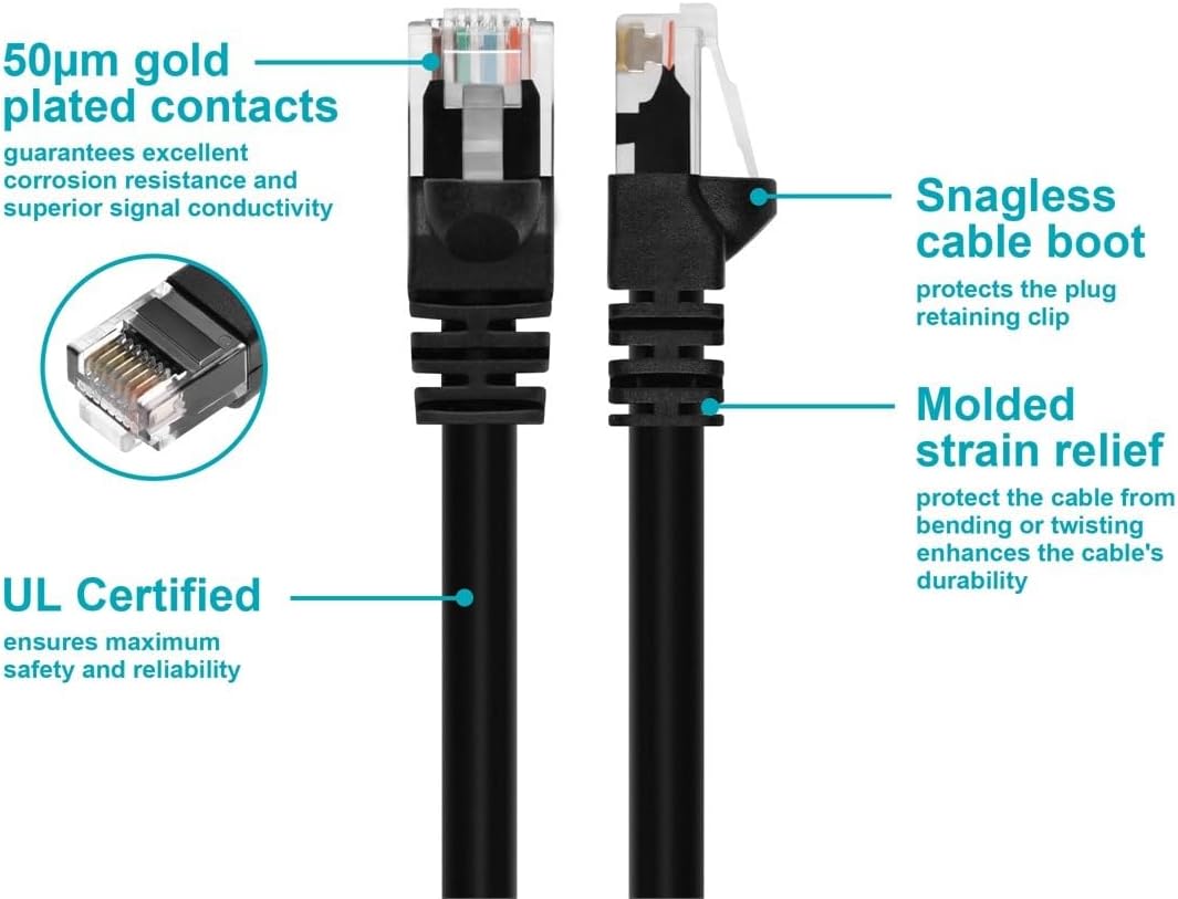 Monoprice Netzwerkkabel (UTP, 24 AWG, Cat5e, 350 MHz, UTP, blankes Kupfer, 30 m) Schwarz schwarz 100