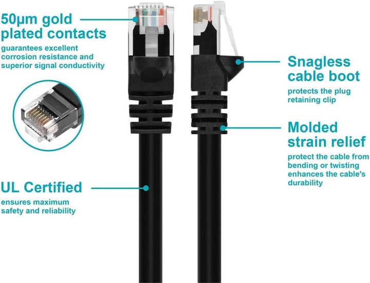 Monoprice Netzwerkkabel (UTP, 24 AWG, Cat5e, 350 MHz, UTP, blankes Kupfer, 30 m) Schwarz schwarz 100