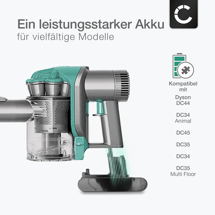 CELLONIC 1x Akku für Staubsauger Kompatibel mit Dyson DC44 Animal, DC34 Animal, DC45, 202932-02 - (2
