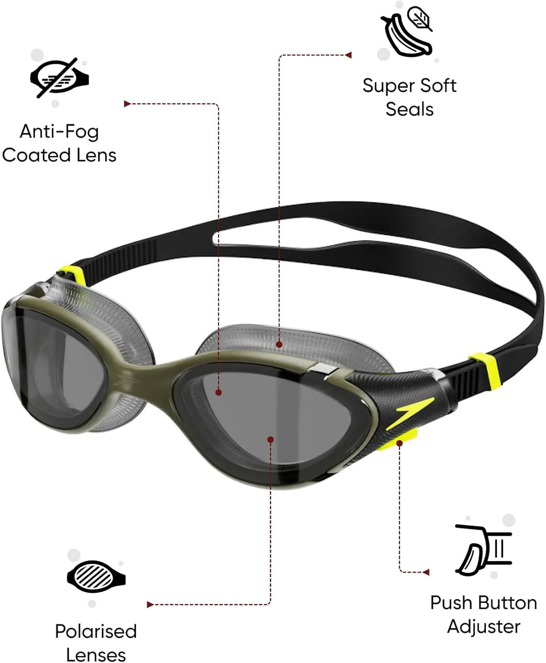 Speedo Unisex Biofuse 2.0 Schwimmbrille (1er Pack) Einheitsgrösse Olive Night/Black/Hyper/Smoke, Ein