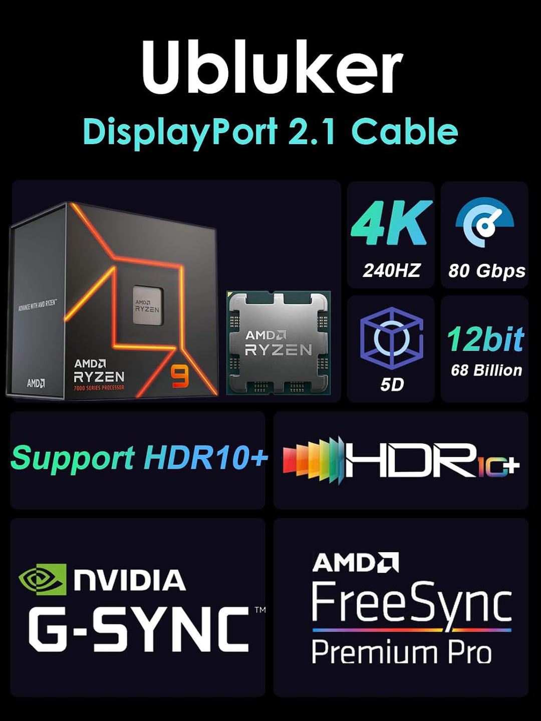 16k 8k DisplayPort 2.1 Kabel 80Gbps 1M, Zertifiziert Ultra-high Bit Rate DP Kabel UHBR20 HDR10+ DSC1