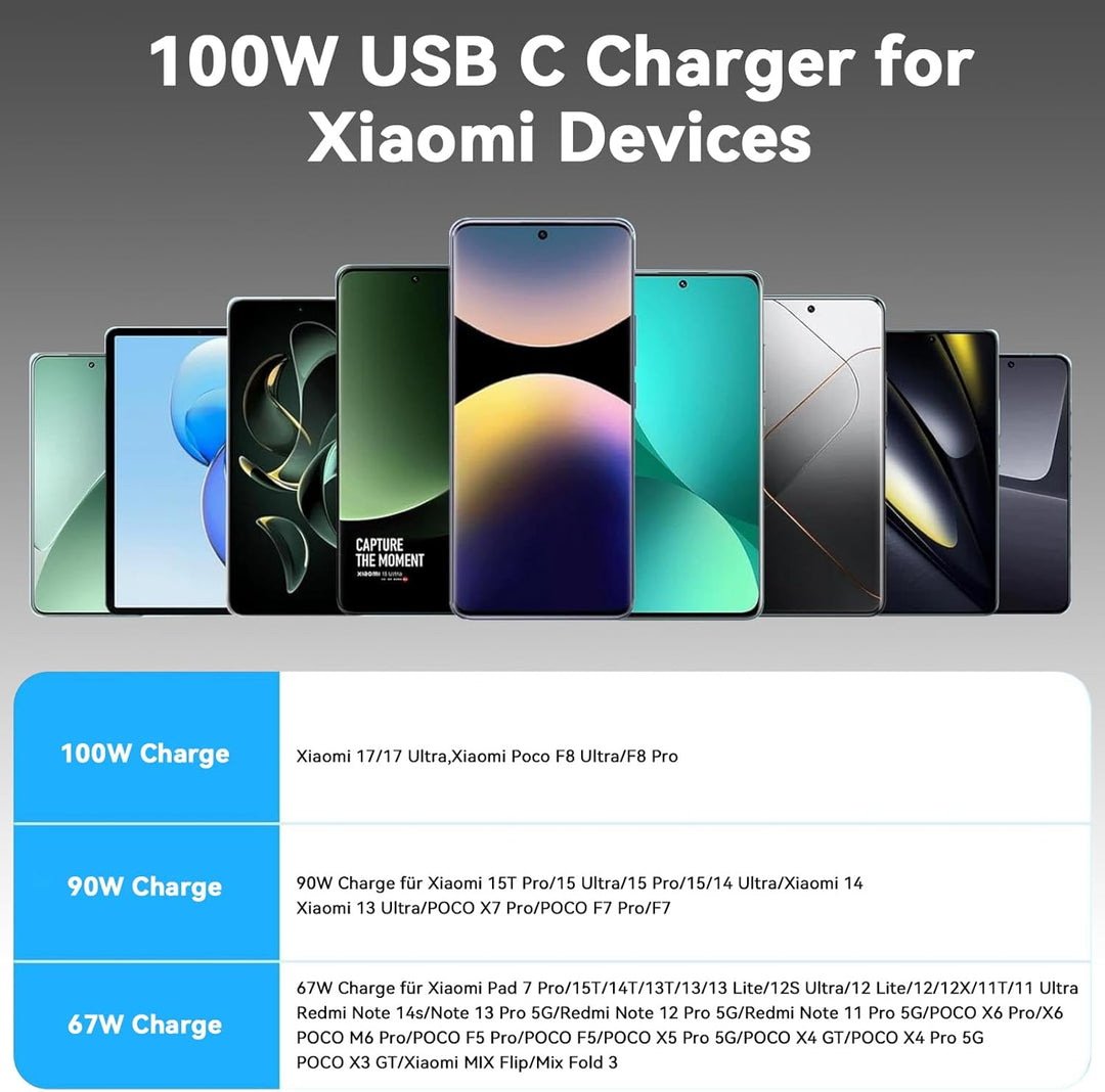 100W USB C Ladegerät Netzteil für Xiaomi 17 Poco X8Pro X8ProMax M8Pro F8 Ultra F8Pro Smartphone, USB