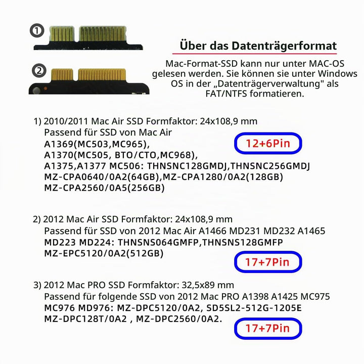 chenyang 12+6Pin &amp; 17+7Pin MAC SSD auf 2,5" SATA 2 in 1 Combo Case Gehäuseadapter für 2010 2011 2012