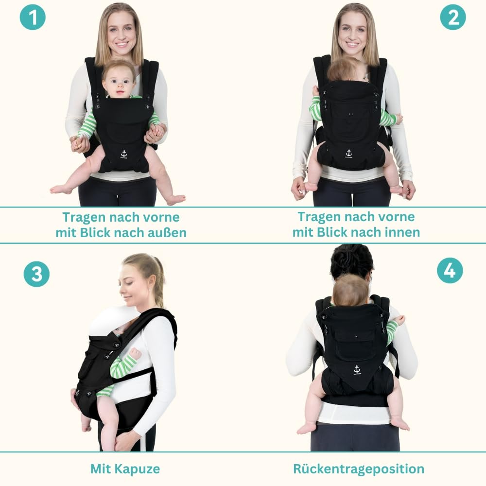 LUFFCABO Ergonomische Babytrage Alle Jahreszeiten Kindertrage, Atmungsaktive Babytrage Neugeborene A