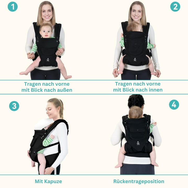 LUFFCABO Ergonomische Babytrage Alle Jahreszeiten Kindertrage, Atmungsaktive Babytrage Neugeborene A