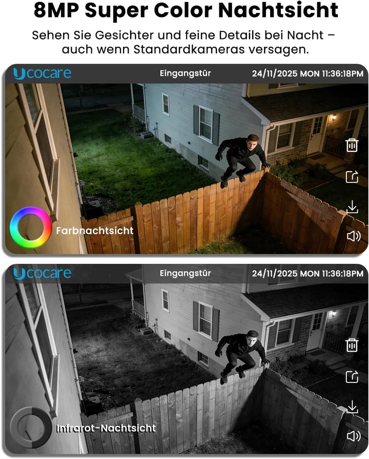 UCOCARE Überwachungskamera Aussen Solar, 4K Kamera Überwachungskamera Aussen, 2-Kamera-Set & Base St