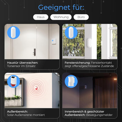 Safe2Home SP210 Basis Funk Alarmanlagen - EINZELNE ZENTRALE - mit Sabotageschutz – WiFi/GSM/SMS Alar