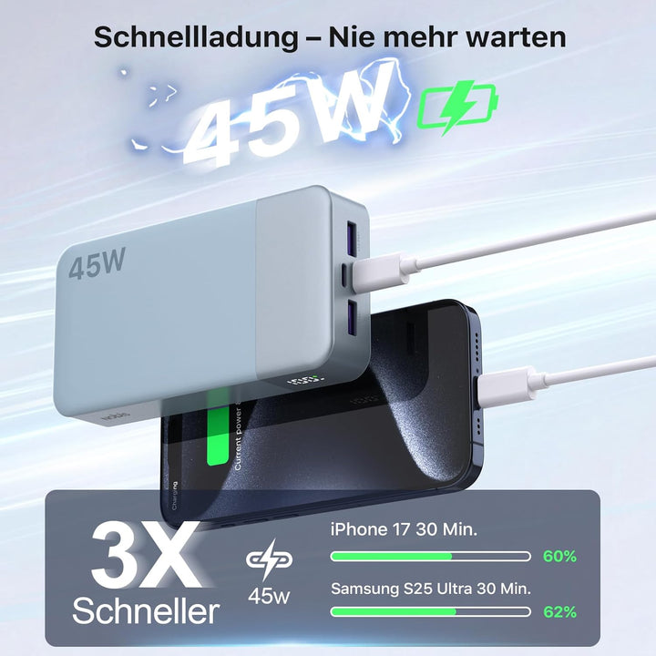 NOBIS 45W Power Bank Powerbank 20000mAh Schnellladung, 2×USB‑C (in/Out) & 2×USB‑A, Digitalanzeige &
