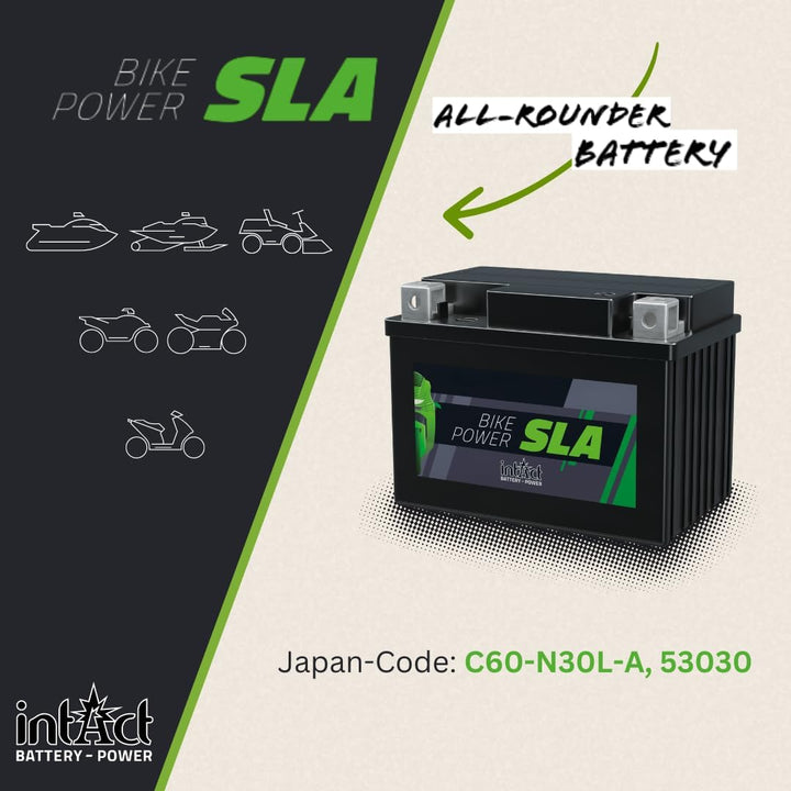 intAct - AGM MOTORRADBATTERIE | Batterie für Motorrad, Quad, Rasentraktor. Wartungsfreier & auslaufs