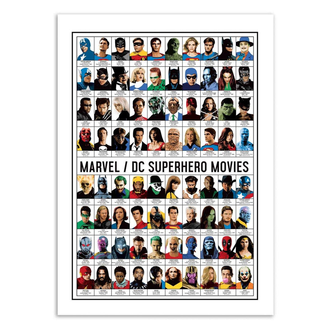 Wall Editions Art-Poster - Marvel and DC Superhero Movies - Olivier Bourdereau
