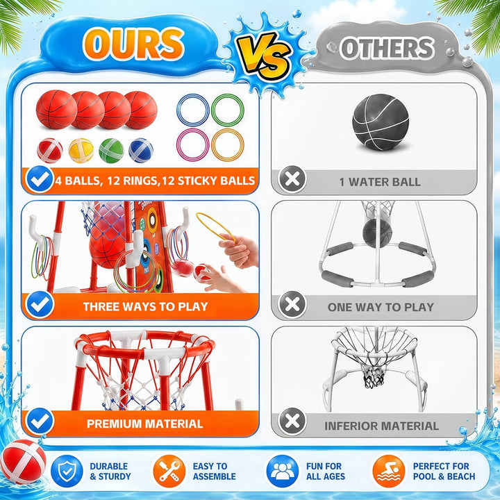 Sternstunde Pool Basketballkorb Kinder, wasserspielzeug Kinder mit 4 Basketball, 12 Wurfringen, 12 K