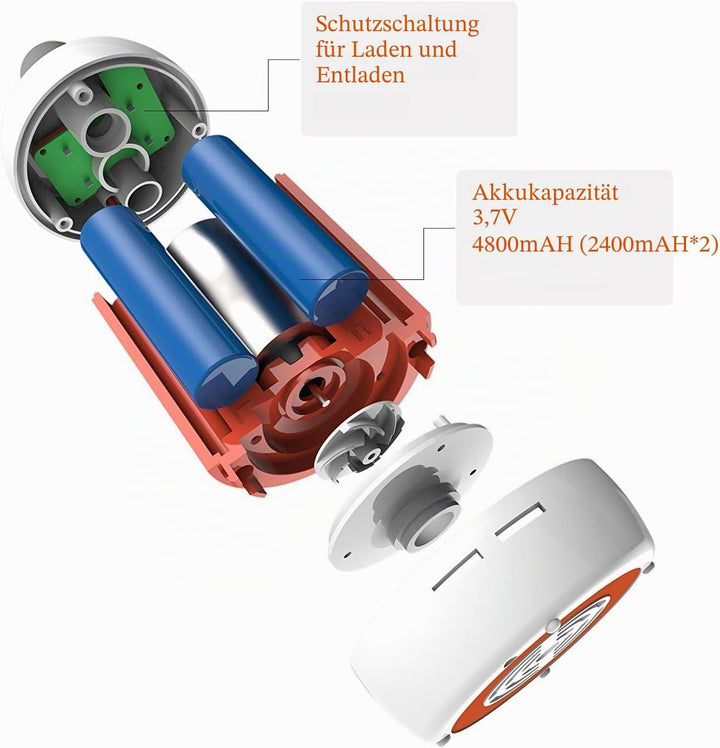 Laserbeak Tragbare Duschen Camping Dusche Mobile Duschen Portable Duschen Aussenduschen,Für Indoor o