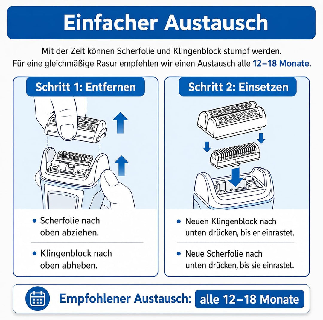 Poweka Scherfolie Scherkopf Kompatibel mit Braun 30B - Hochwertiges Kombipack Klingenblock Messer Ra