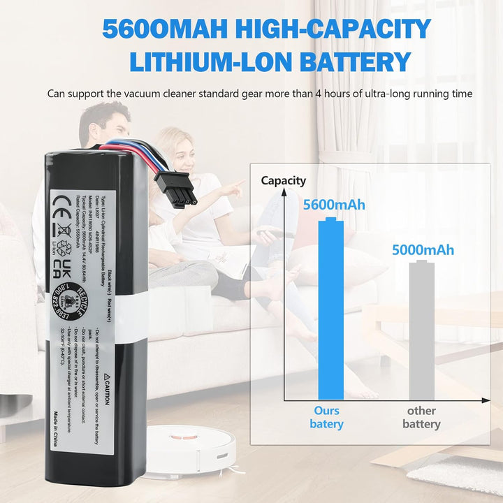 14,4 V 5600 mAh Li-Ion Akku Kompatibel mit Eufy Robovac L70 Hybrid, T2190, T2190G21, 360 S9, X90, X9