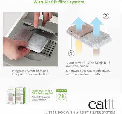 Catit Jumbo Katzentoilette mit Abdeckung, Weiss/Grau Weiss/Grau 1 Stück (1er Pack), Weiss/Grau 1 Stü