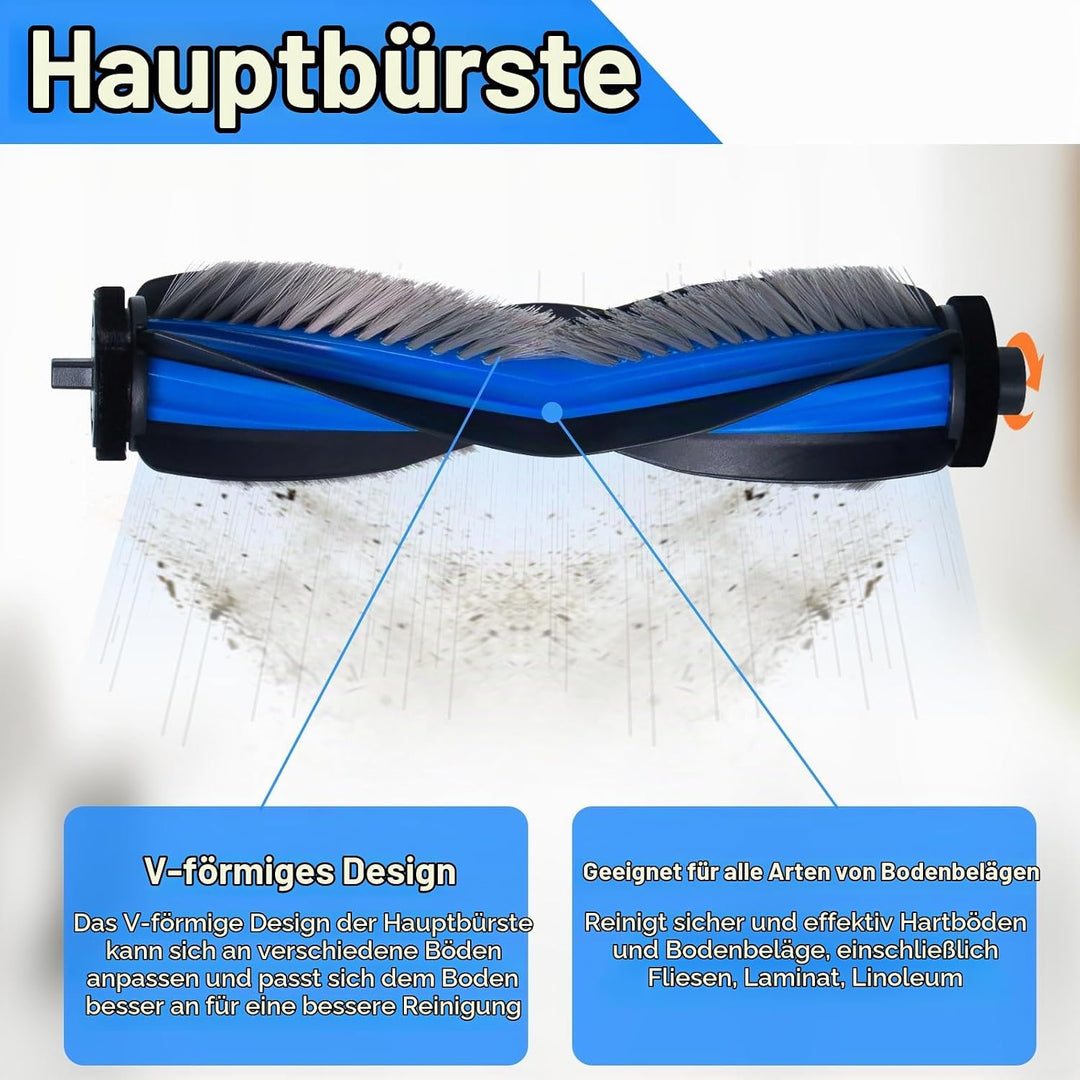 Fixbetter Zubehörset für Ecovacs Deebot N30 PRO OMNI / N30 PRO / N30 OMNI Roboterstaubsauger, 1 Roll