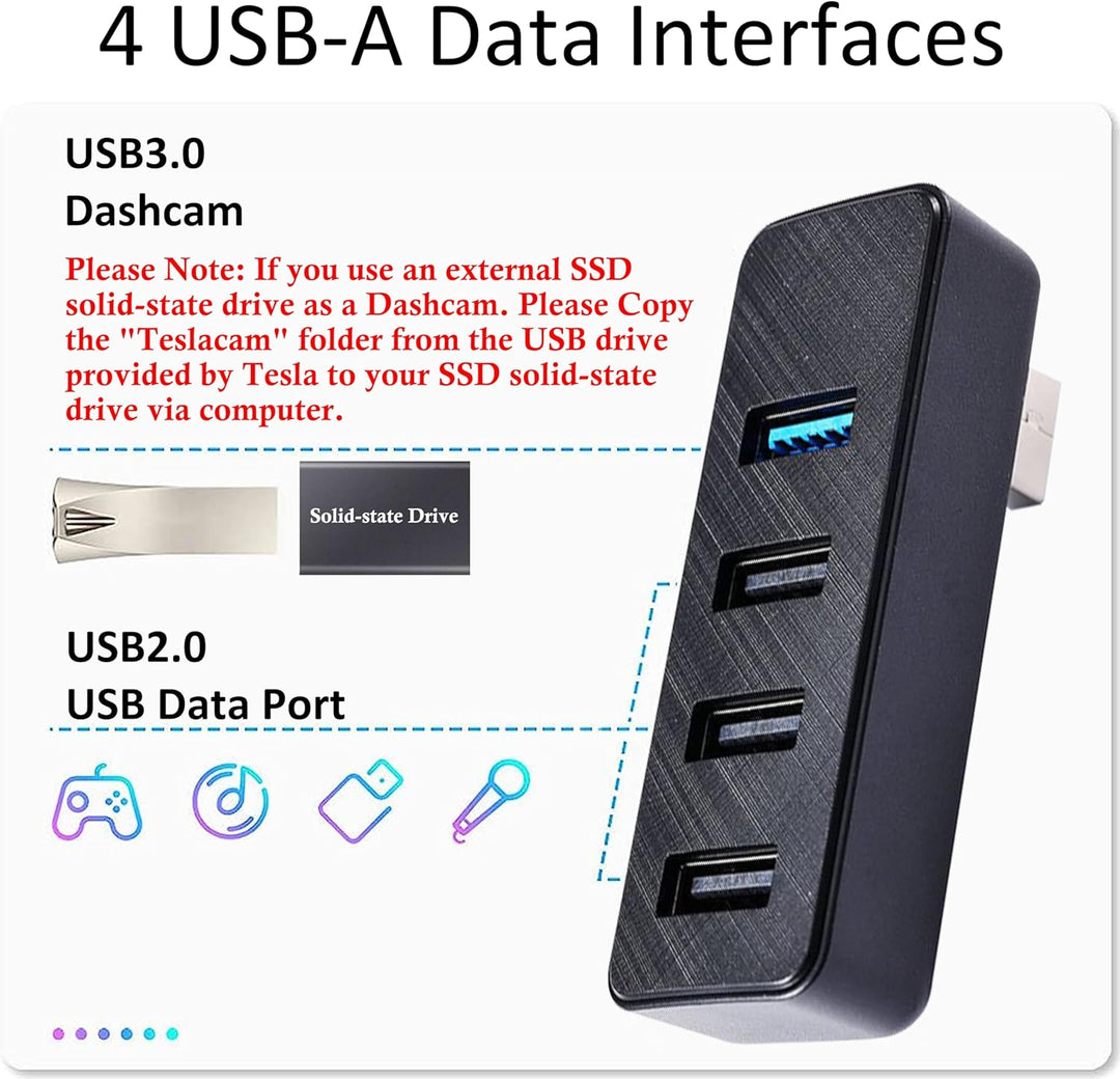 Handschuhfach USB Hub für Tesla 2024-26 Model 3 Highland & 2025-26 Model Y Juniper,4-in-1 Handschuhb