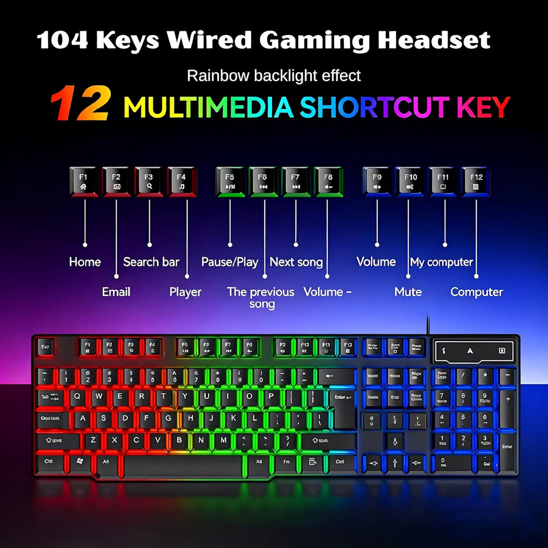 Gaming Tastatur Maus Headset Set mit Mousepad 4 in 1 RGB Gaming Combo Set für PC/PS4/Xbox-Gamer, RGB