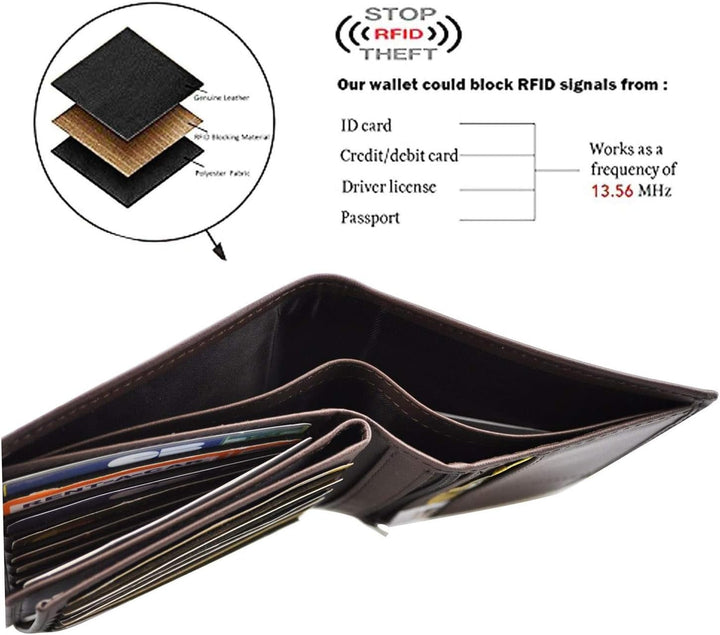 Charmoni - Max – Grosse Geldbörse – Herrengeldbörse – Anti-Hacking-Schutz RFID-Blockierung – 4 Klapp