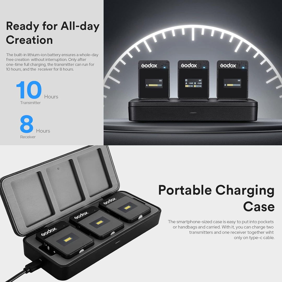 Godox MoveLink II M2 Drahtloses Mikrofonsystem (2 TX + 1 RX + Ladekoffer), 2.4G Wireless Noise Cance