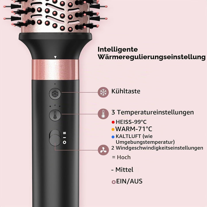 Slopehill Airstyler 5 IN 1, Ionen Föhn 110000 U/Min, Multifunktionaler Hairstyler, Lockenstab Automa