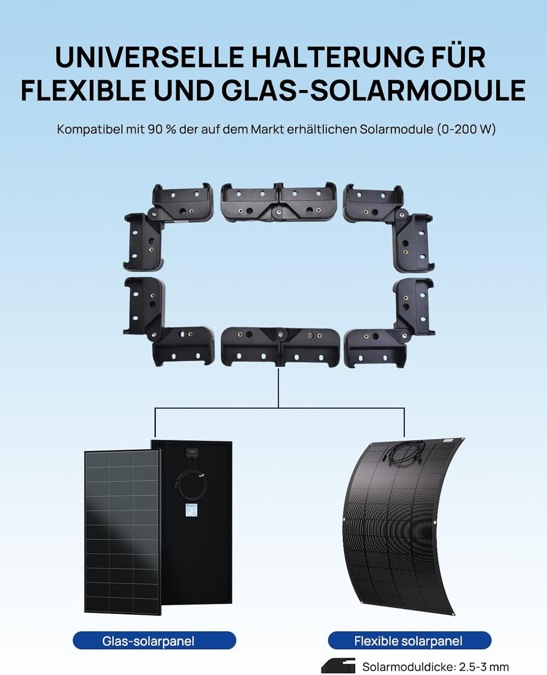 ECO-WORTHY Solarpanel Halterung mit Hängende Kühlkonstruktion Schnelle Installation Kompatibel mit F