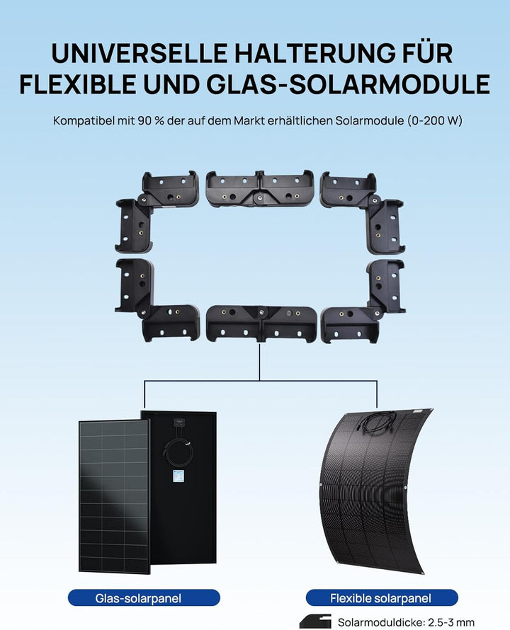 ECO-WORTHY Solarpanel Halterung mit Hängende Kühlkonstruktion Schnelle Installation Kompatibel mit F