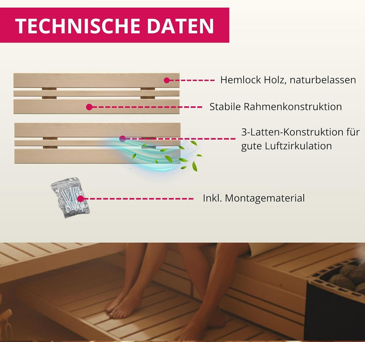 Suleno Sauna Bankblenden Set LARVIK, Hemlock-Massivholz Naturbelassen, 850 x 219 mm, Sauna Zwischenb