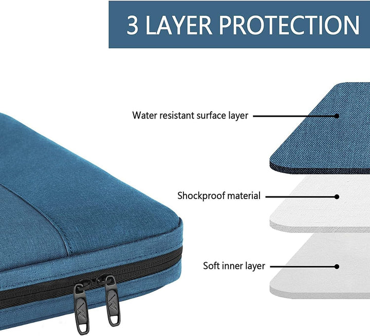 MATEIN Laptop Tasche 15,6 Zoll, Laptop-Hülle 15 mit Griff,Schlanke und Leichte Laptoptasche für Reis