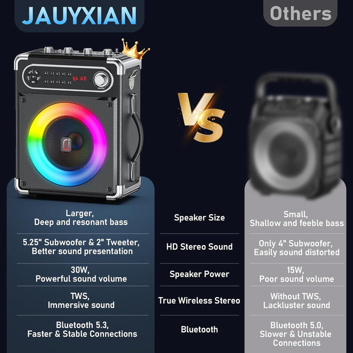JYX Karaoke Anlage mit 2 drahtlosen Mikrofonens, Tragbares PA-System Karaoke Lautsprecher Höhen/Bass