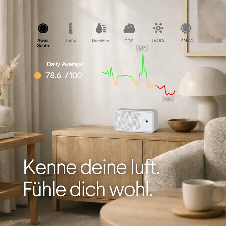 AWAIR - Luftqualität Messgerät - Innovatives CO2 Messgerät (Kohlendioxid Melder) - Monitor für Tempe
