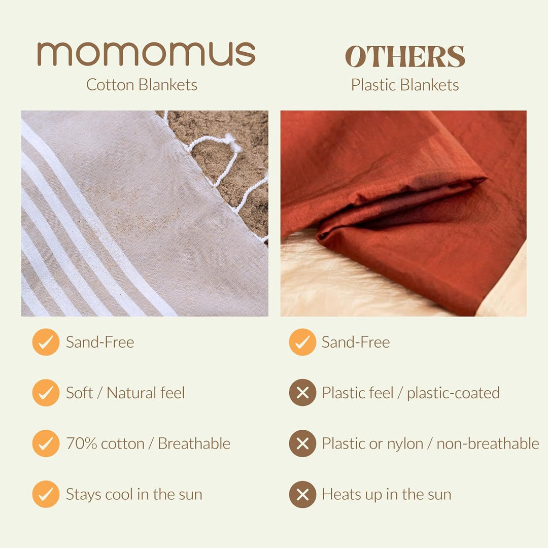 MOMOMUS Fouta XXL oder Picknickdecke XXL für den Strand - Leicht, Kompakt und Boho-Stil - Grosse Str