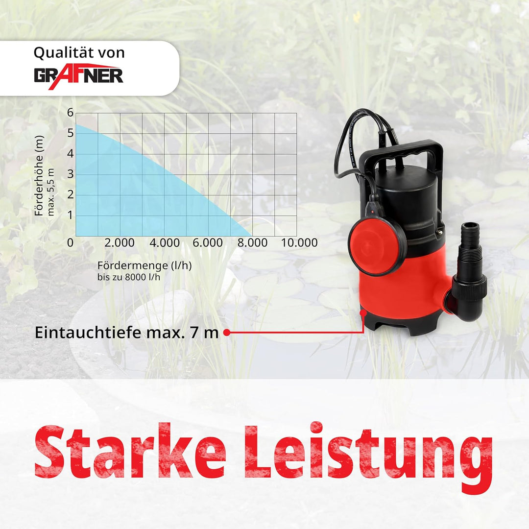 Grafner Schmutzwasserpumpe 400 Watt bis 8000 l/h Förderleistung, Ø25mm Fremdkörper, Schwimmschalter,