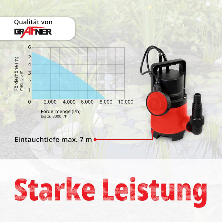 Grafner Schmutzwasserpumpe 400 Watt bis 8000 l/h Förderleistung, Ø25mm Fremdkörper, Schwimmschalter,