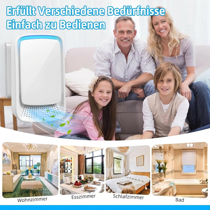 2er-Pack Plug-in-Luftreiniger mit Ionen-Generator | Filterloser Mini-Luftreiniger für die Steckdose
