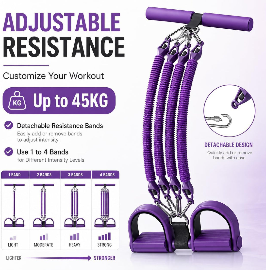 Bauchtrainer, Widerstandsband-Set mit Verstellbaren Griffen, 45kg Einstellbar für Sit-Ups, Bein- und